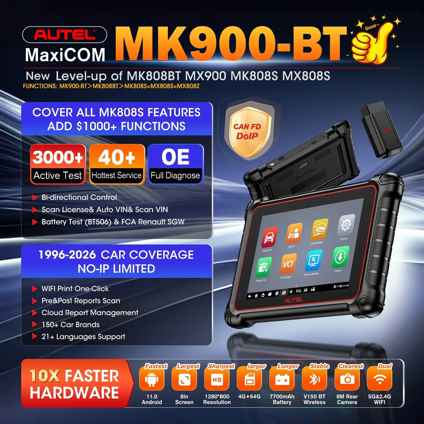 Smart Car Diagnostic Scanner all cars models 2026