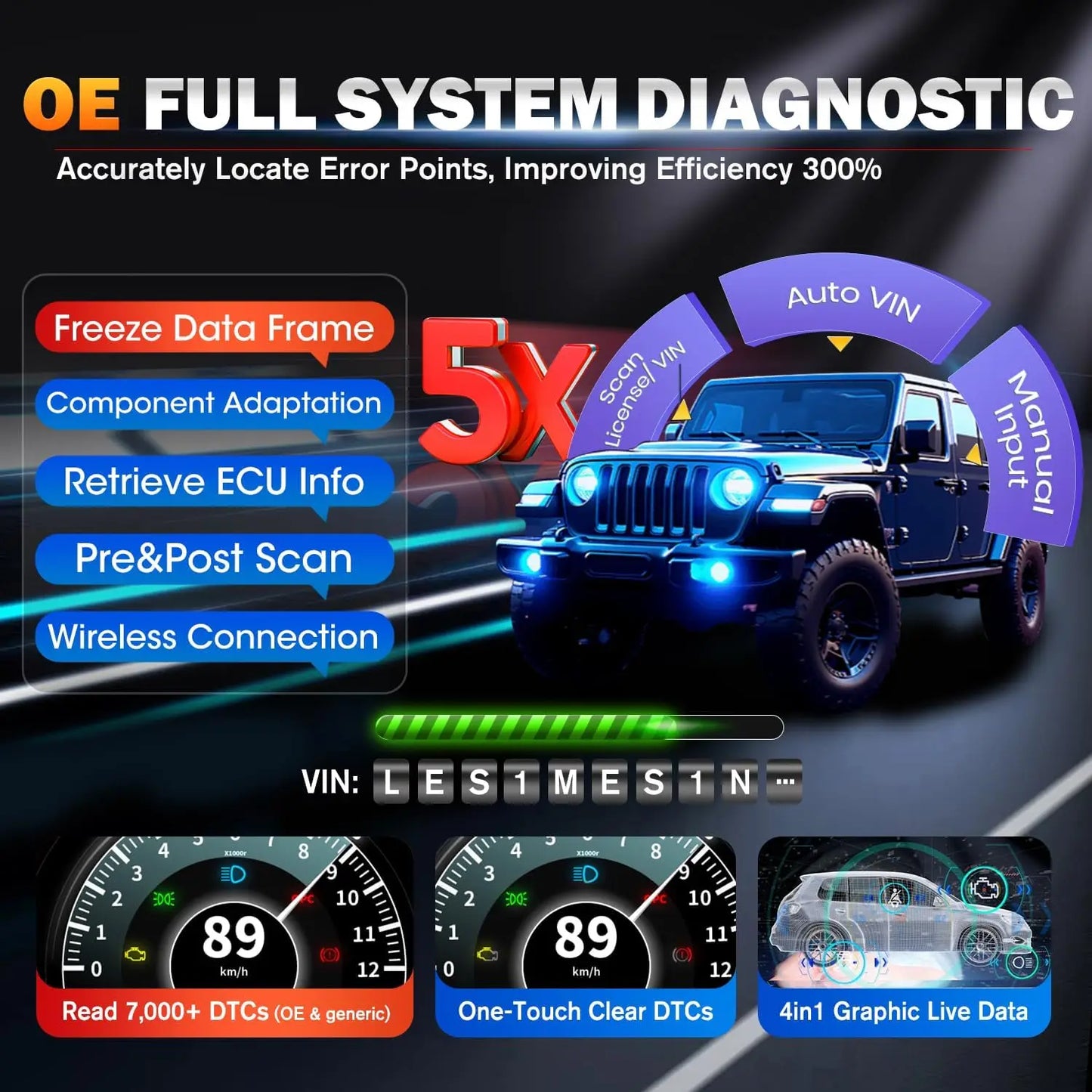 Smart Car Diagnostic Scanner all cars models 2026