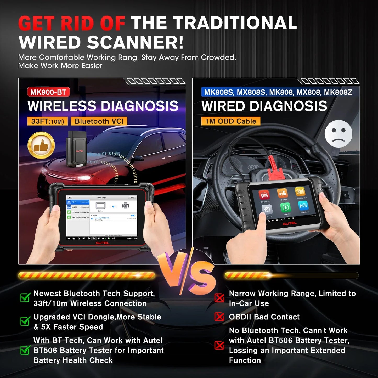 Smart Car Diagnostic Scanner all cars models 2026